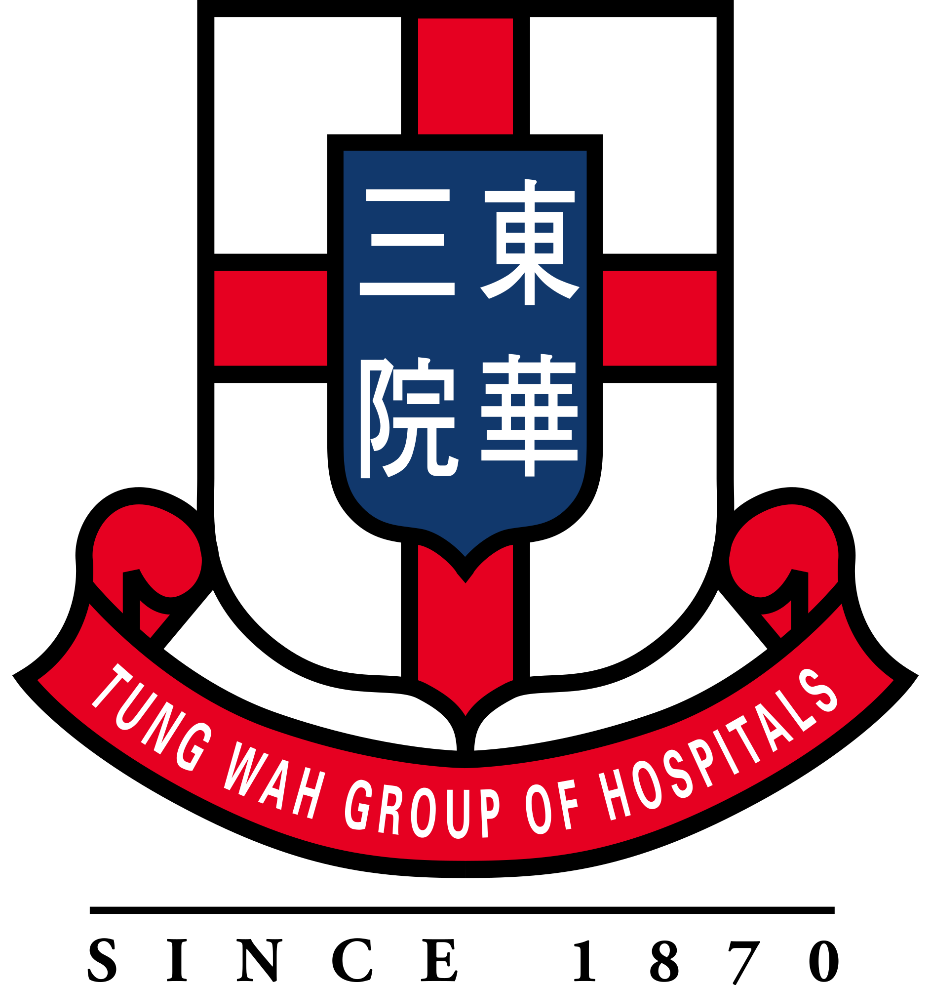 TW Group
